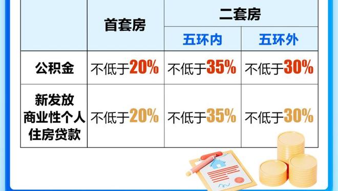 埃梅里：上半场我们曾出现重大失误，但马丁内斯拯救了球队